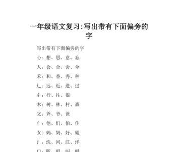 带户字偏旁和尸字偏旁有哪些字