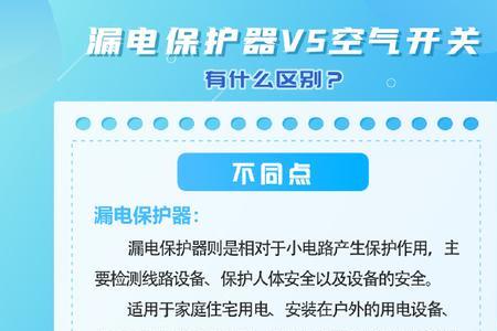 e签宝与CFCA有什么区别