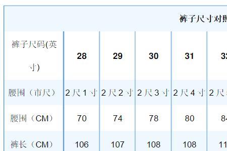 女装裤子尺码中的17是什么尺码