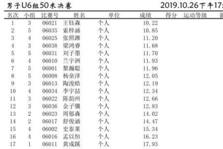 6岁不含什么意思