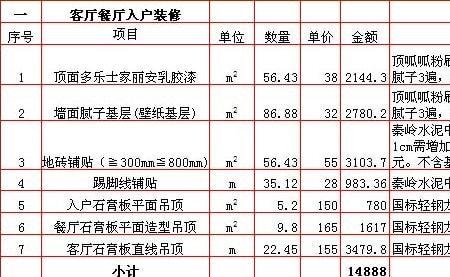 装修房子全包工怎么算管理费