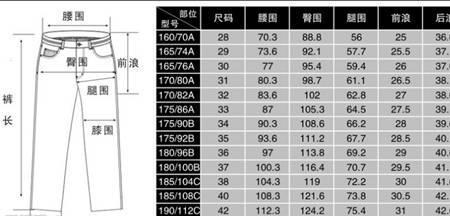 2尺4腰围 臀围多少