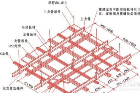 铝合金吊顶龙骨常规尺寸