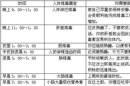 下午四点到什么时间有24小时