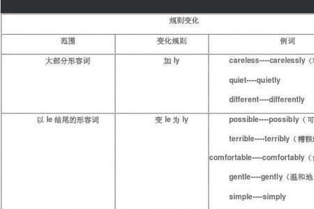 感官动词加good还是well