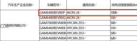 30kwh三元锂电池更换费用