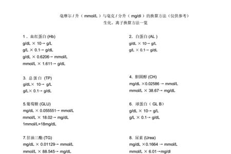 mgml与moll怎么换算