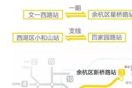 杭州地铁10号线啥时间开通