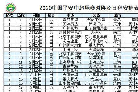 中超2022到2023新赛季赛程公布