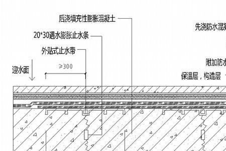 地下室顶板防水使用可丙纶利弊