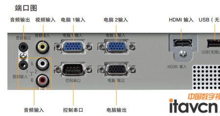 投影仪vgahdmi相差大吗