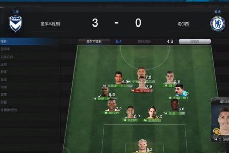 fifa2022经理模式最强阵容