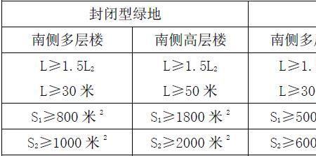 LR是什么单位