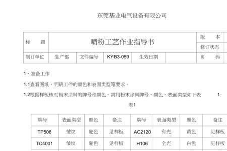 喷粉返工时出现炸粉如何解决