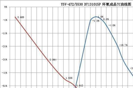 水温85度大概是个什么温度