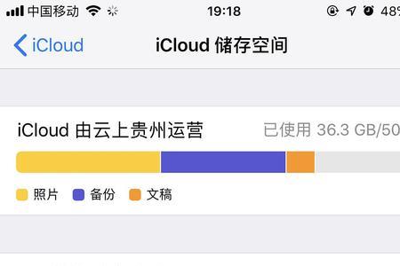 iphone为什么查不了内存