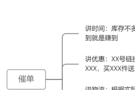 线下转线上直播应对话术