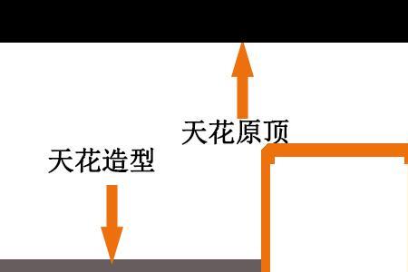 地轨怎么预埋