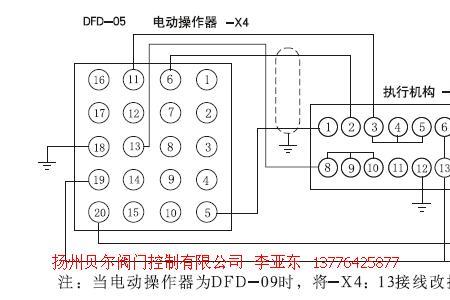 风机电动执行机构怎么接线