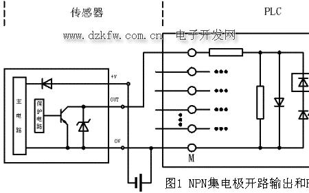 输出开路什么意思