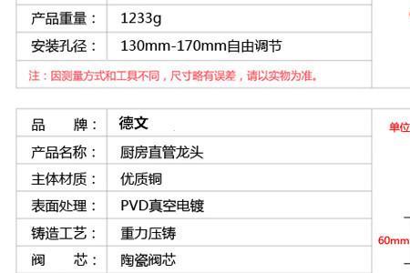 如何安装水龙头垂直向下