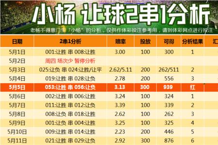 6场2串1中4场怎么计算