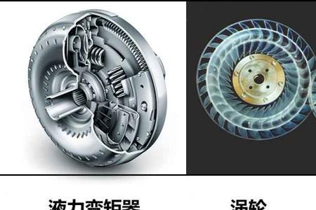 摩托车无级变速与cvt的区别