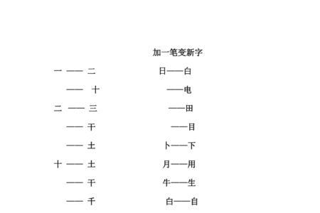 表加一笔变新字