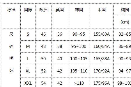 73厘米是几尺几腰围