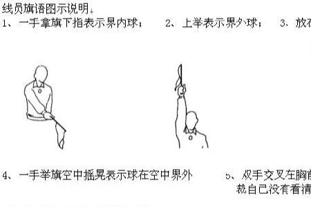 足球赛的边裁手势是怎样的