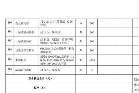 多少金额需要询价比价