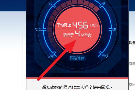 网速是128kb大概是多慢