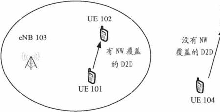 通信设备和通讯设备的区别