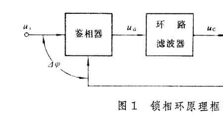 锂电池的孤岛效应