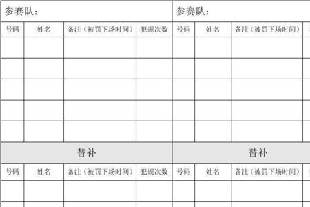 足球联赛分数一样怎么排名