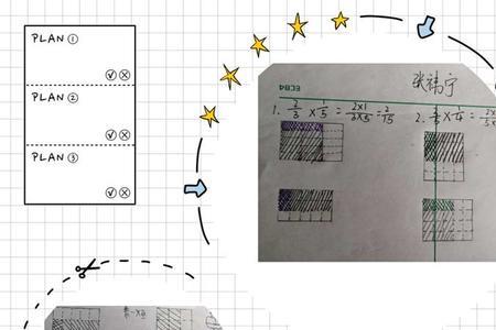 怎样用画方格表示分数乘法