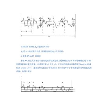 粗糙度rpc是什么意思