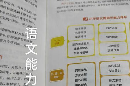 学而思周周练有用吗