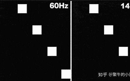 60hz和高刷的区别