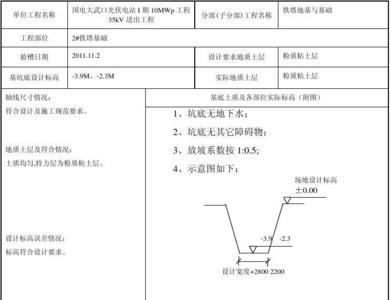 地基验槽记录轴线怎么写