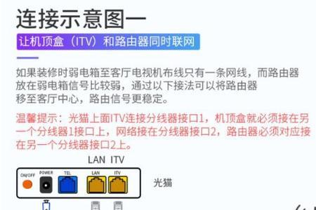 电信千兆网能连多少电脑