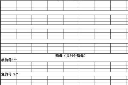 word文档中四线三格内如何写声母