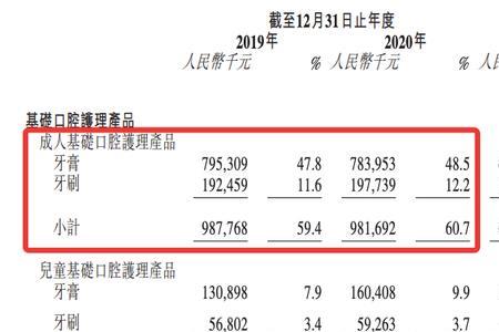 蓝月亮辞职出去能干啥