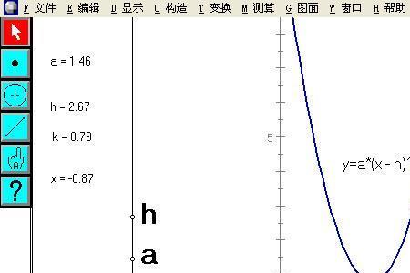 二次函数德尔塔小于零图像