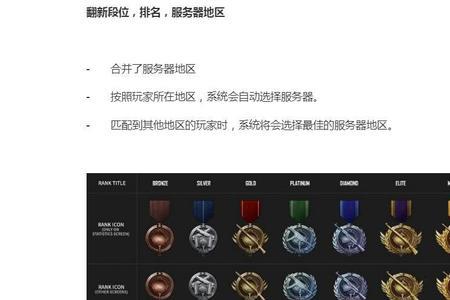 pubg比赛得分规则