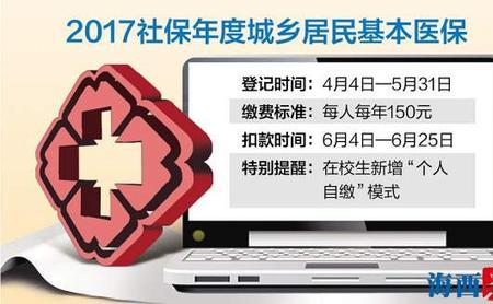 福建农村社保怎么查交了多少年