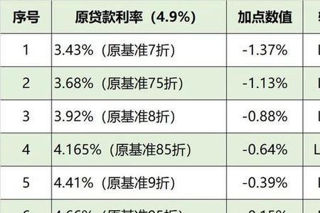 不合算是什么意思