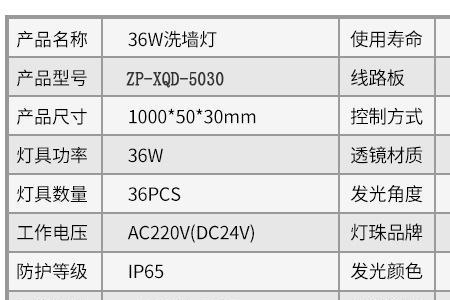 洗墙灯最多串联多少根