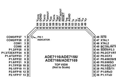 ads1248芯片引脚功能