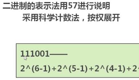 二进制的主要优点